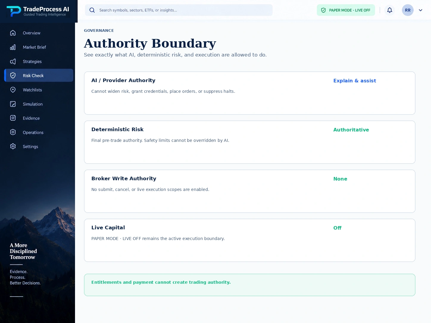 TradeProcess AI illustrative authority boundary.