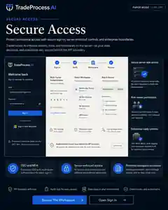 Representative TradeProcess AI secure workspace access concept