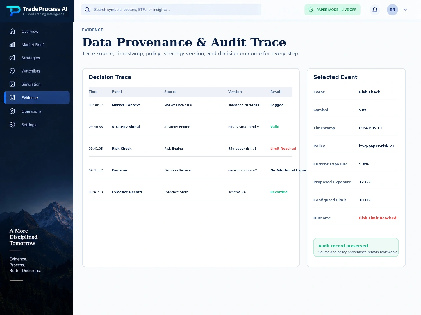 TradeProcess AI illustrative data provenance screen.