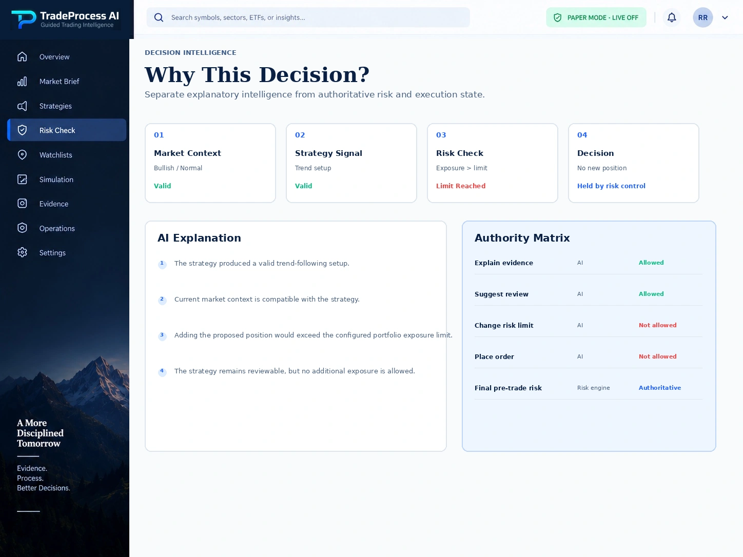 TradeProcess AI illustrative decision explanation.