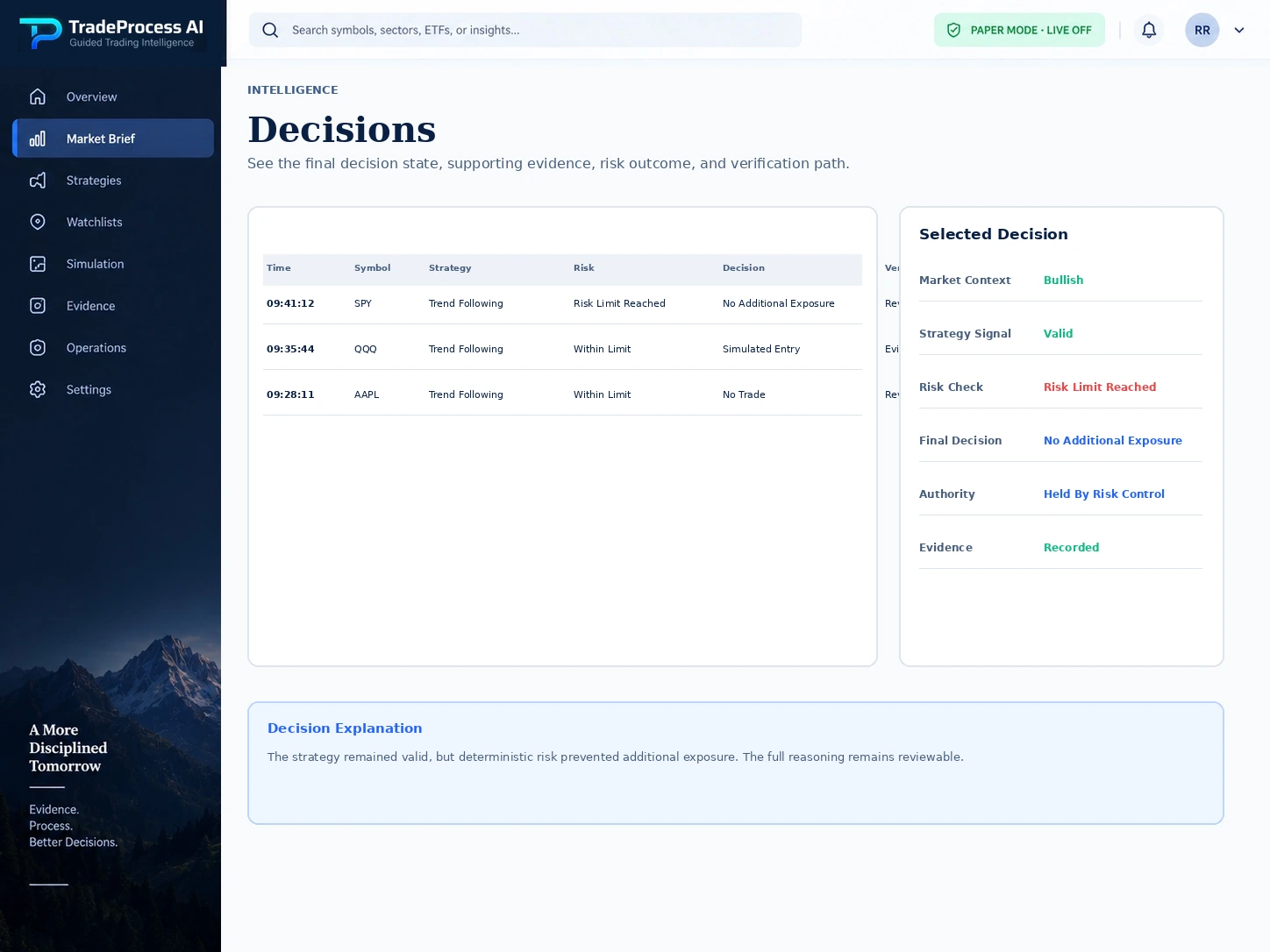 TradeProcess AI illustrative decision records screen.