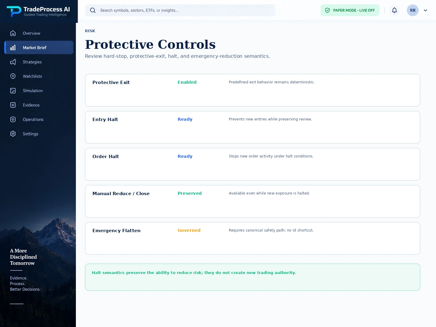 TradeProcess AI illustrative protective controls screen.