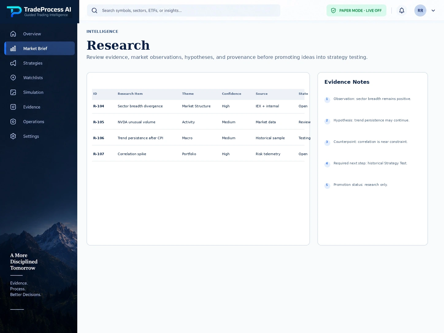 TradeProcess AI illustrative research screen.