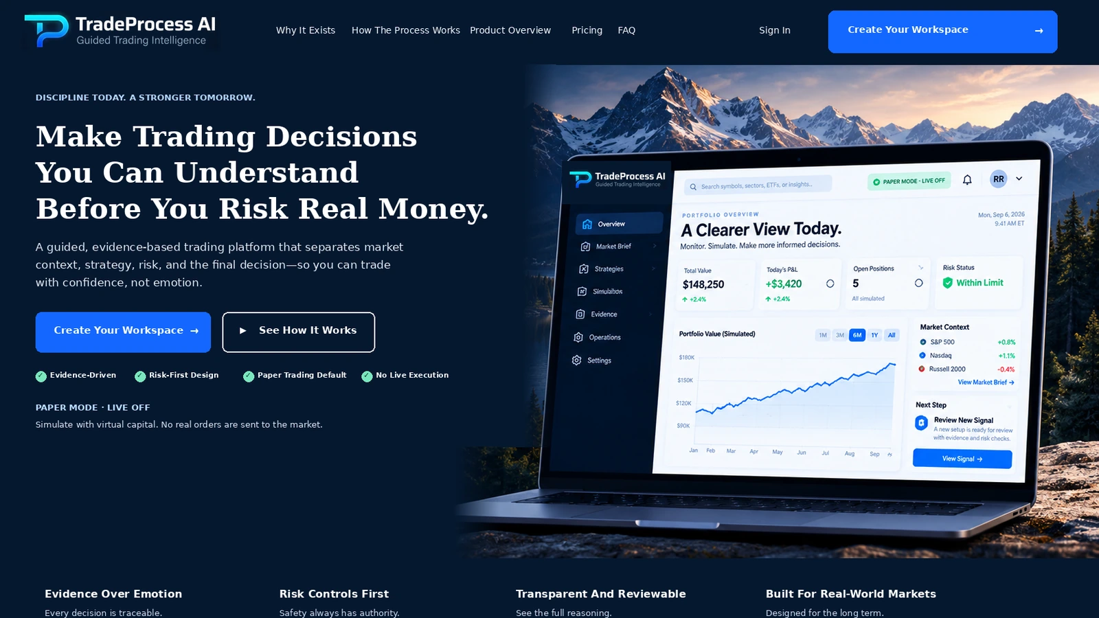 Illustrative TradeProcess AI PAPER workspace showing portfolio, market, strategy, risk, and evidence context.