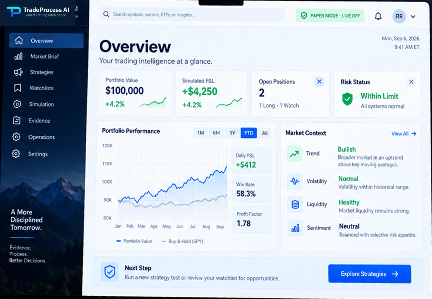 TradeProcess AI illustrative portfolio overview.